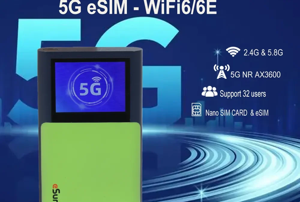 SHFiEL62 eSIM 5G router