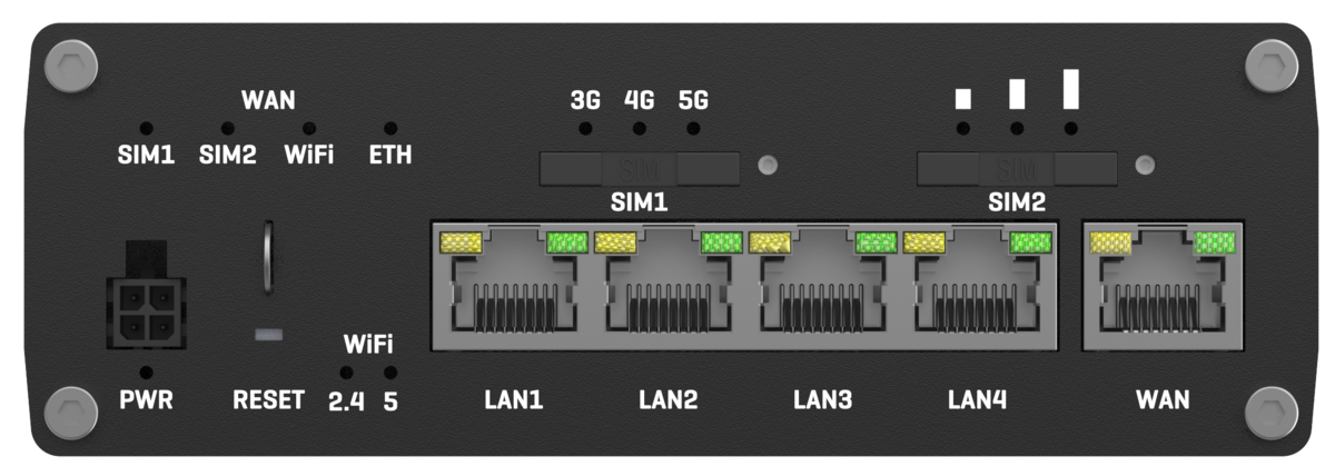 RUTX50 front panel - five Gigabit Ethernet ports, dual Mini SIM 2FF slots, status LEDs and 4-pin power connector